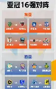 爱游戏注册-亚冠赛程吃紧，浙江队转会期完成体检，话题不断，球探报告显示潜力(亚冠的赛程表)